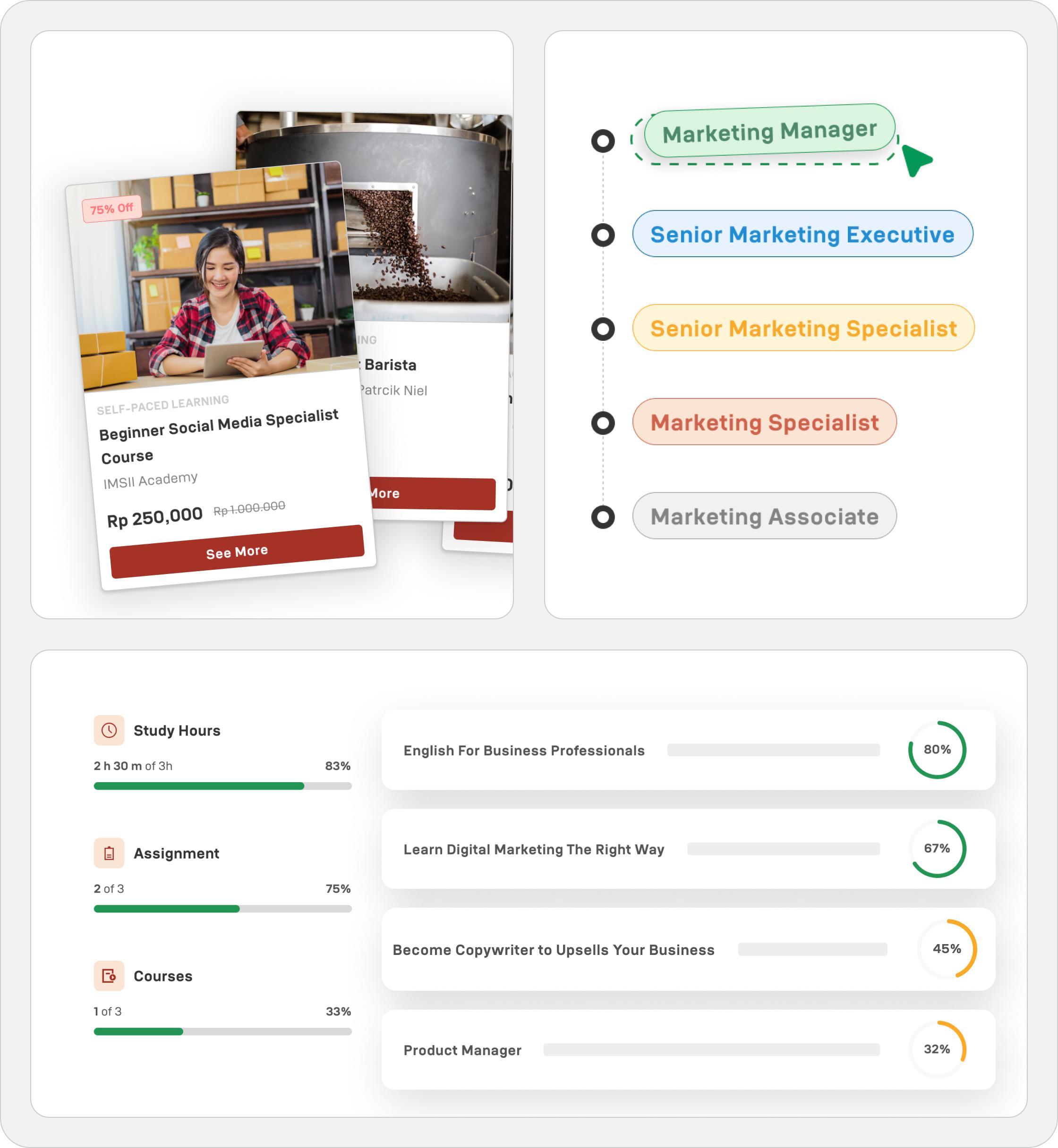 Platform reference image